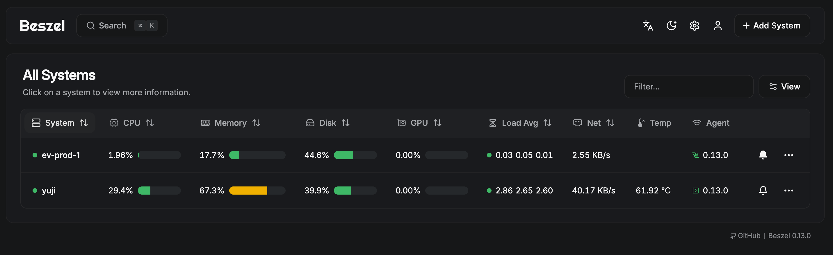 Beszel systems list showing connected agents